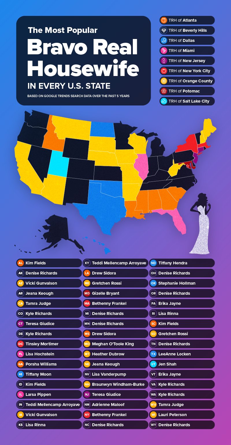  U.S. map showing the most popular housewife in every U.S. state